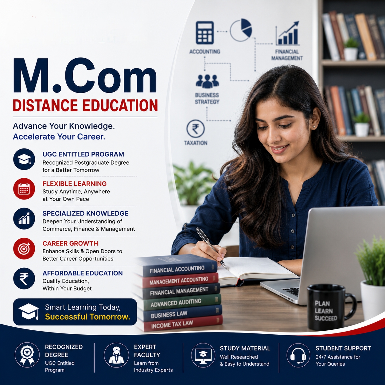 M.Com Distance Education