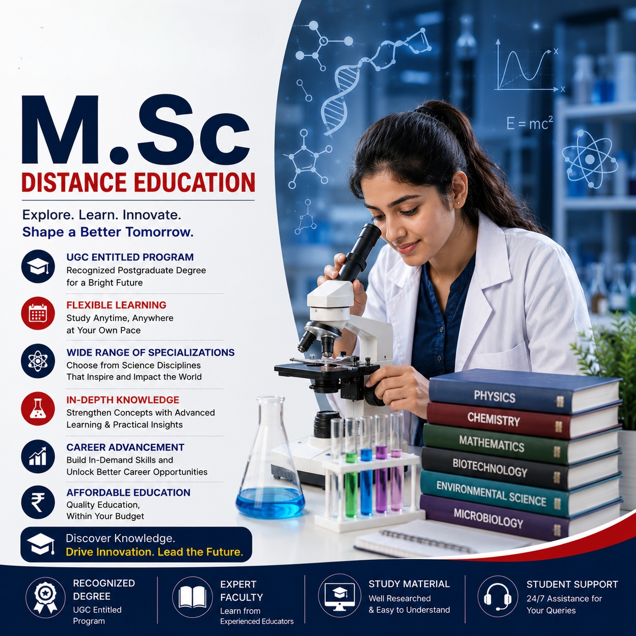 M.Sc Distance Education