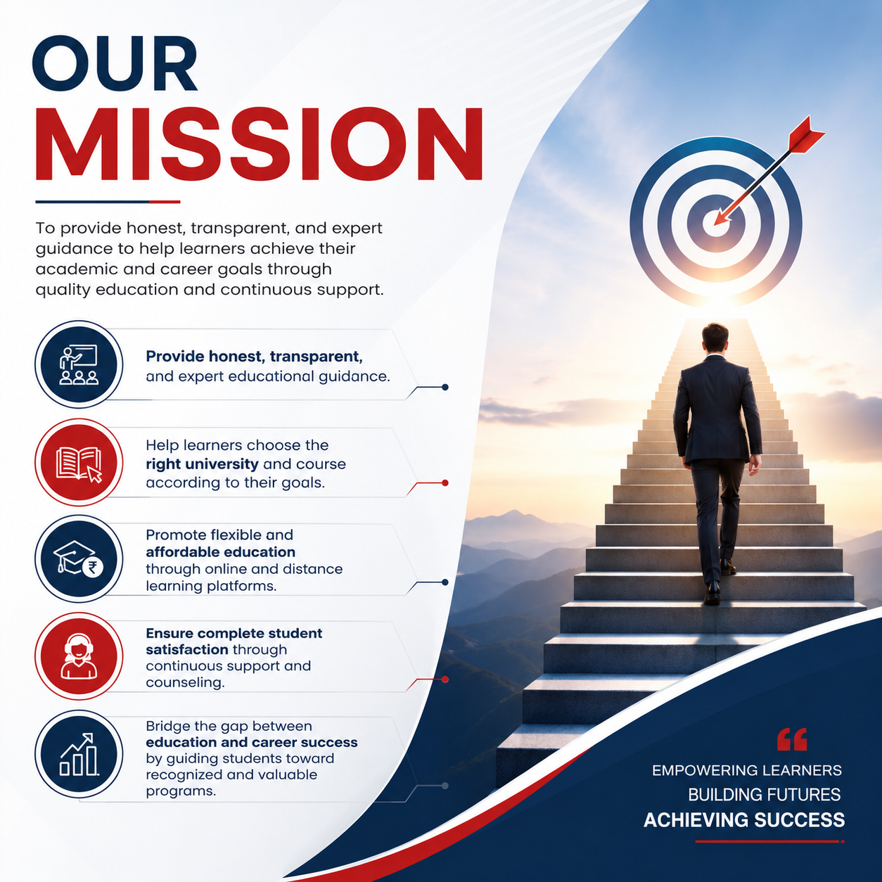 About DIMT Distance Education